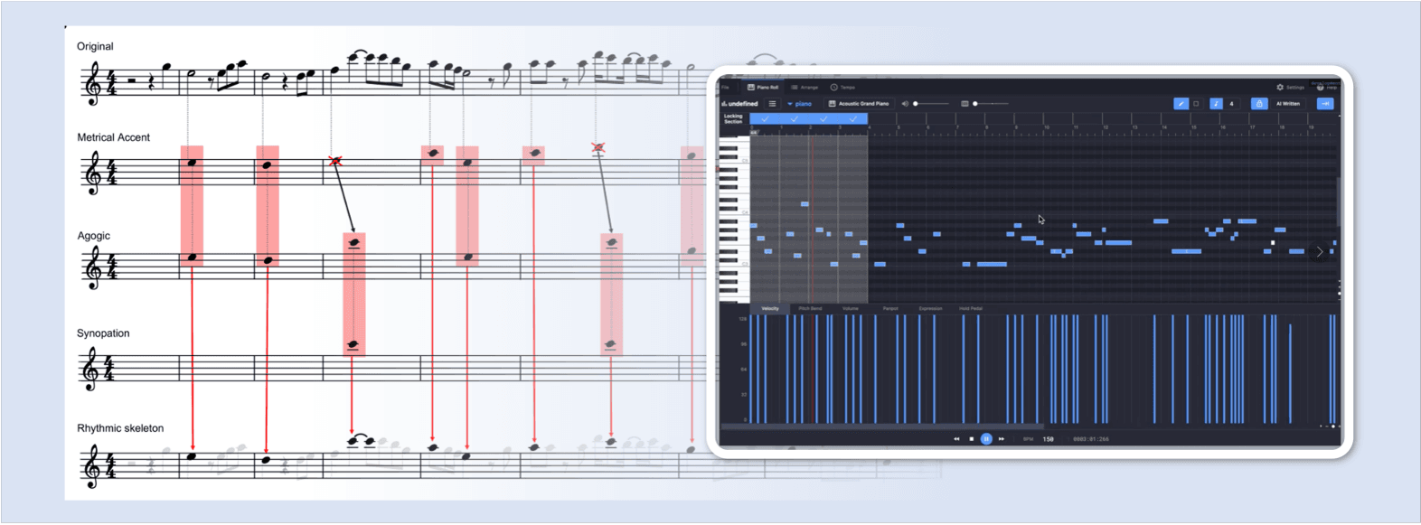 WuYun: Exploring hierarchical skeleton-guided melody generation using knowledge-enhanced deep learning